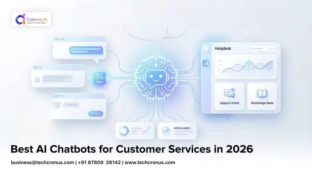 Best AI Chatbots for Customer Services in 2026