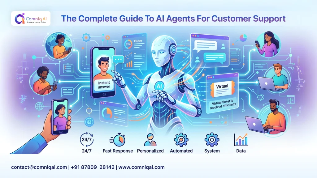 AI Agents for Customer Service: Everything You Need to Know