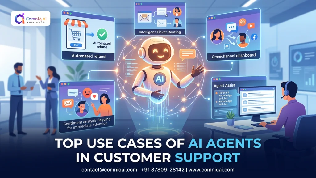 Top Use Cases of AI Agents in Customer Support