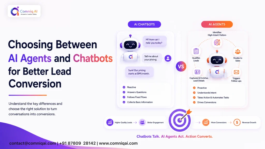 AI Agent vs Chatbot: Which One Actually Converts More Leads?