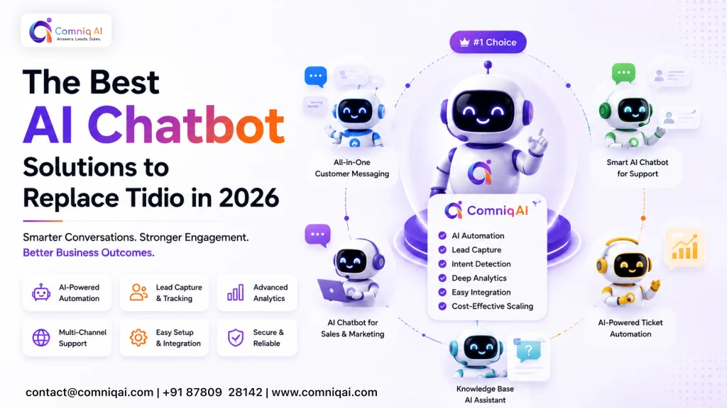 Tidio Alternative: 5 AI Chatbots That Do More for Less in 2026