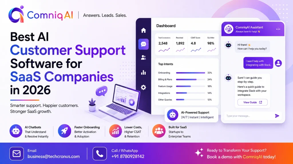Best AI Customer Support Software for SaaS Companies in 2026